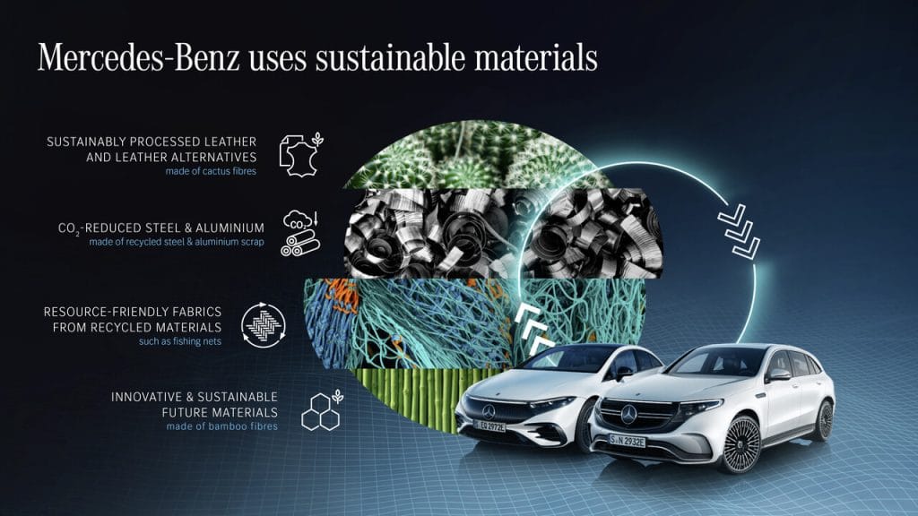 Ultra Modern Technologies of Mercedes-Benz 7 Sustainable Materials