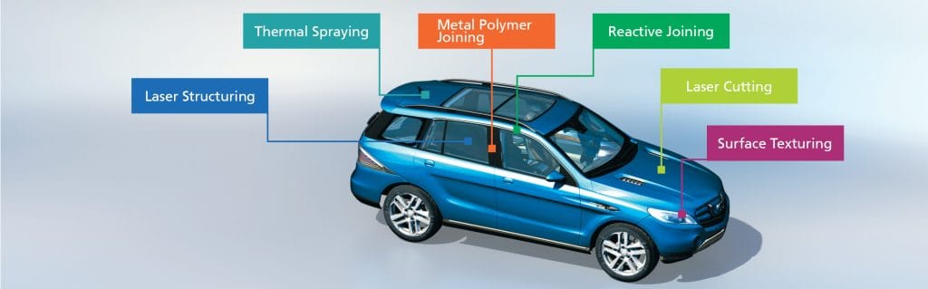 Ultra Modern Technologies of Mercedes-Benz 4 cons englisch